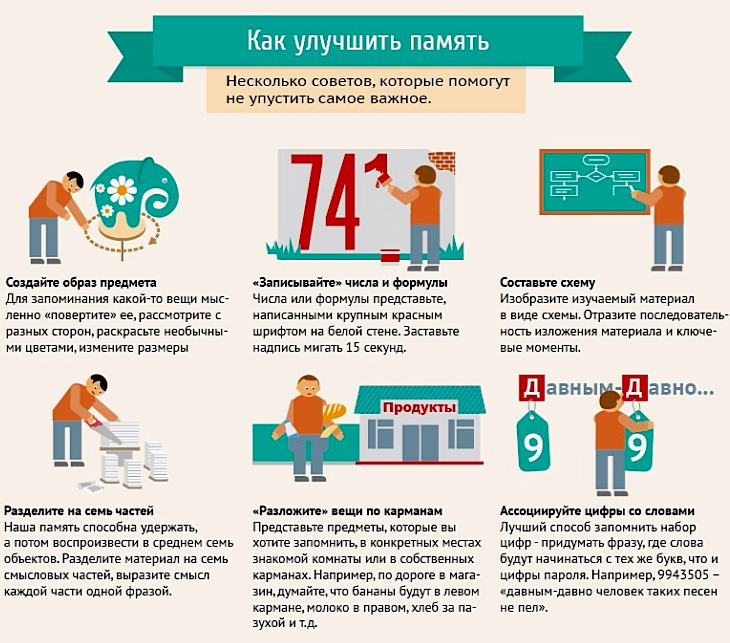 Улучшить память