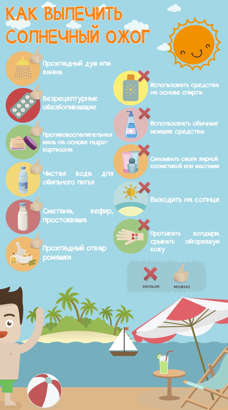 Влияние солнечных лучей