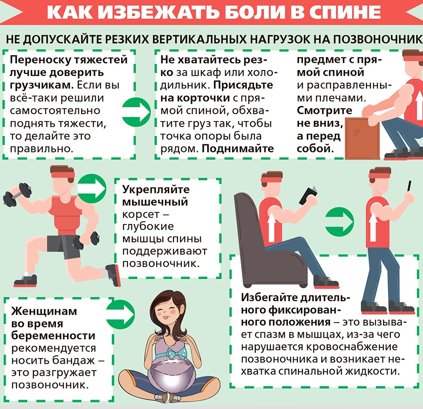 Заболевания позвоночника