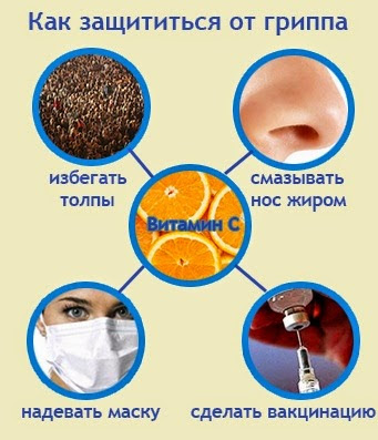 Как защититься от гриппа?