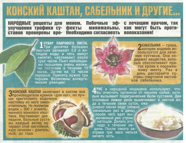 Здоровые суставы