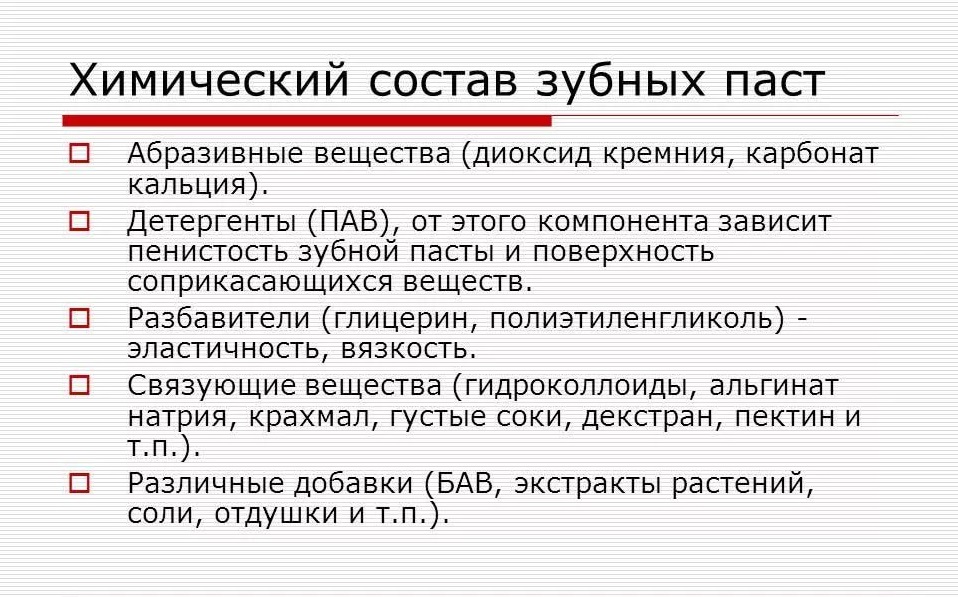 Зубная паста